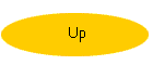 Up